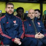 Caretaker manager Freddie Ljungberg says Arsenal can still ‘100 % make top four’ after Arsenal suffer disappointing 2-2 draw with Norwich