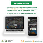 FG opens online portal for Nigerians to access N75billion survival fund