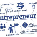 LIFE BRICKS: The need to invest in Human Capital as an entrepreneur – Elisha Chebwawaza Gideon (ElishaJnr ProCreative)