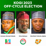 INEC declares APC’s Ododo winner of Kogi governorship election
